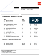 ACCA Exam History Details