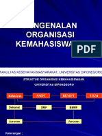 Pengenalan Organisasi Kemahasiswaan