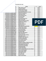 Pembag Siswa Kelas X - 2021 - 2022 - 21072021