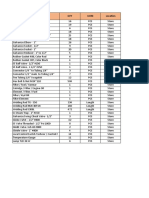 List Project &  Used Items