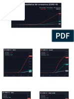 analisis de graficas