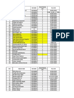 Peserta IUT 2022