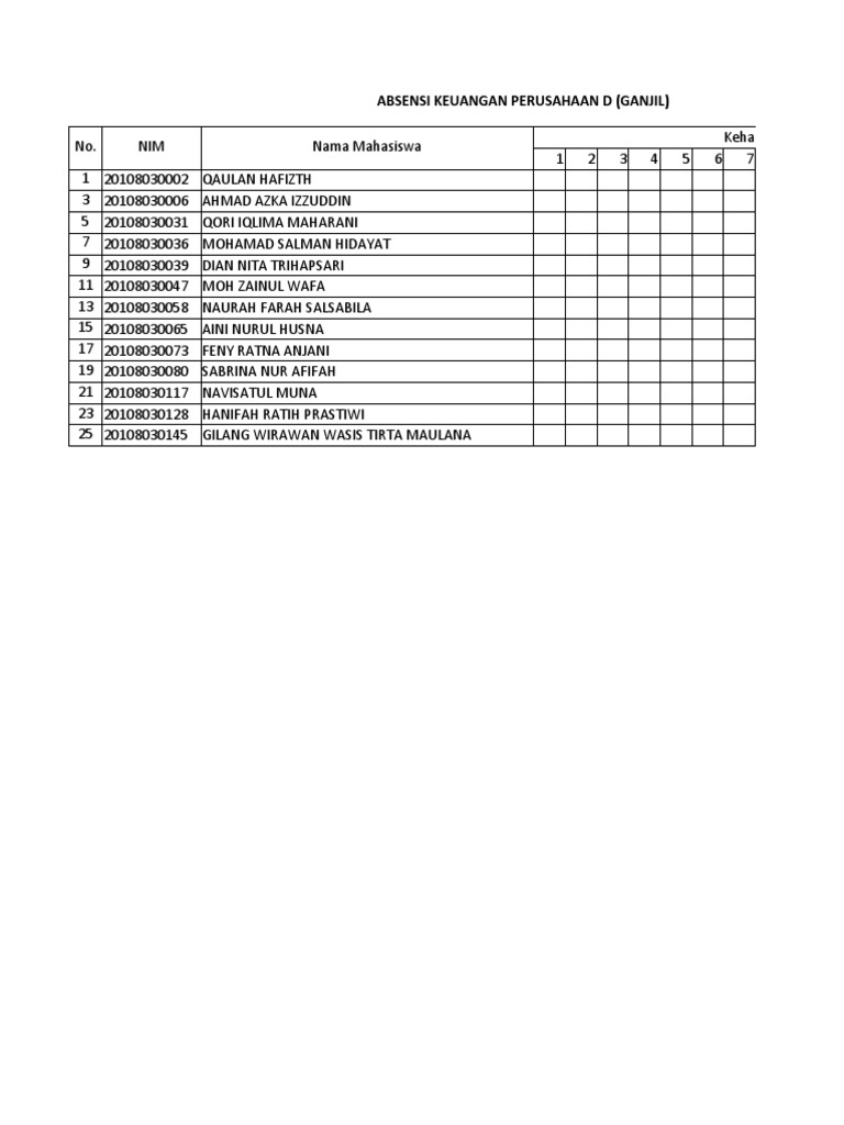 Daftar Absensi Mahasiswa Keuangan | PDF