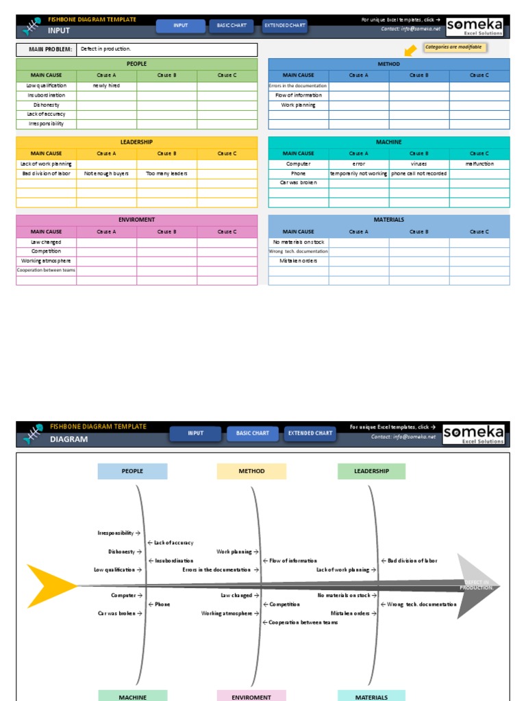 Fishbone Diagram Template Someka V1F | PDF | License | Proprietary Software