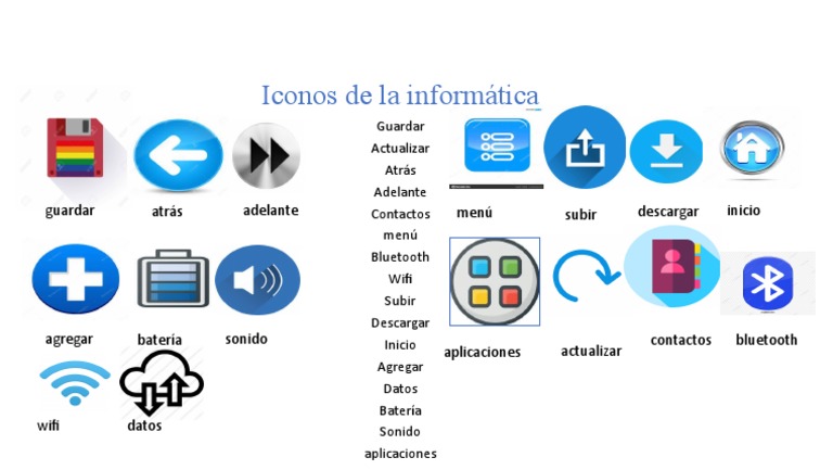 Iconos de La Informática | PDF