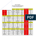 SodaPDF-converted-JADWAL RONDA