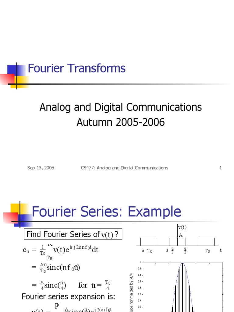 Fourier Transforms Analog and Digital Communications Autumn 20052006
