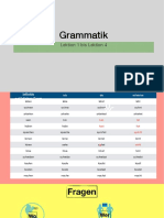 Grammatik Lektionen A1.1