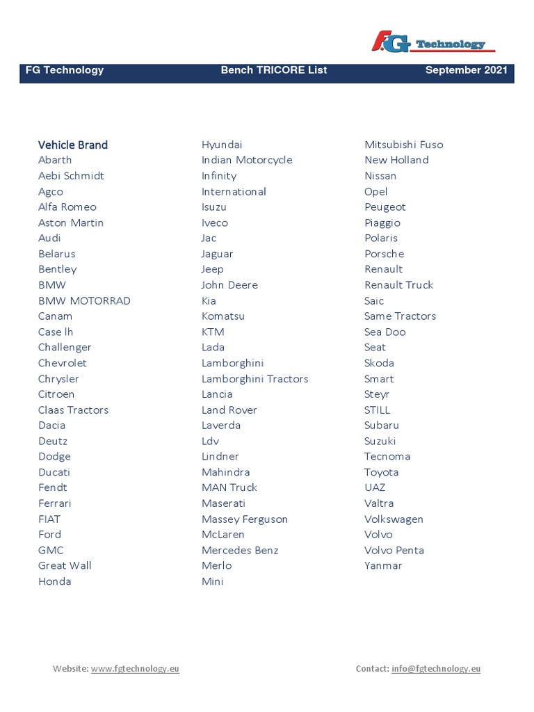 FG Technology Bench Tricore List September 2021 | PDF | Motor Vehicle ...