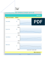 plantilla-excel-dashboard-operaciones