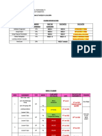 Weekly Planner MPU3343 S1 Jan22