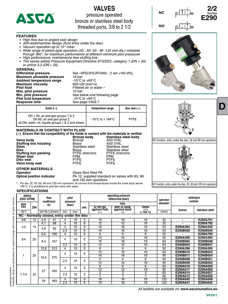 Válvulas Neumáticas-Asco Numatics | PDF | Valve | Pipe (Fluid Conveyance)
