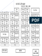 Sơ Đồ LớP 12A5: NĂM HỌC: 2021 - 2022