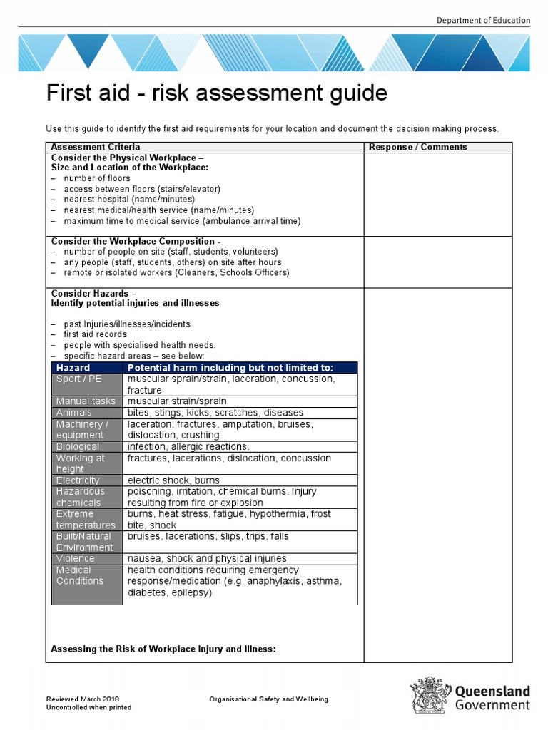 First Aid Risk Assessment Guide Hazard Potential Harm Including But