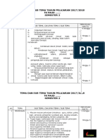 Tema Sub Tema Paud Semester 2