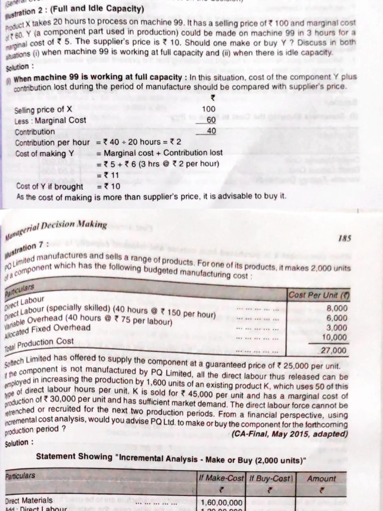 ca assignment full form