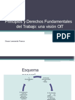 Prinicipios y Derehcos de La OIT (27 Paginas)