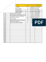 NSO Name Gender Position Date of Birth (Yyyy/mm/dd)