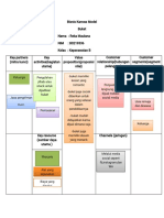 Bisnis Kanvas Model