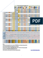 Profit Recapitulation Desember 2021: Total