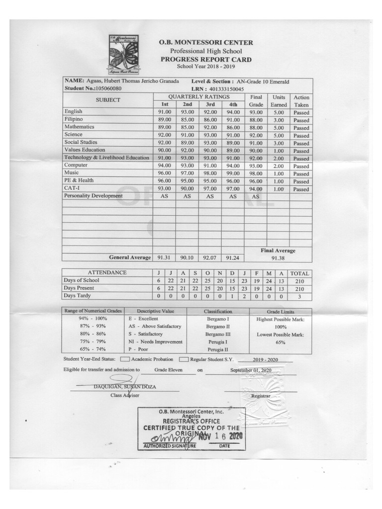 grade 10 card PSA Grading Card Fee main image 1