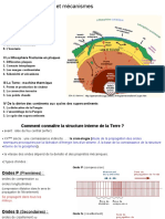 Diapos Structuresmecanismes