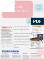 Production and Properties of Metal: Building Material Science-Iv AP-226