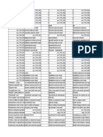 Microsoft Office Excel Worksheet nou