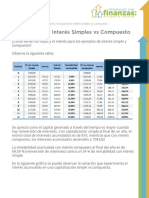 PDF 4 - Comparacion Interes Simples Vs Compuesto