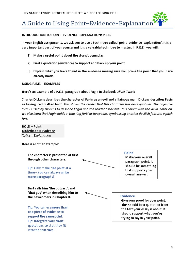 (GR) A Guide To Using PointEvidenceExplanation PDF Ellipsis Essays