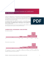 Fiche Pratique