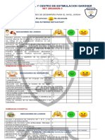 Indicador de Logros Maria Jose