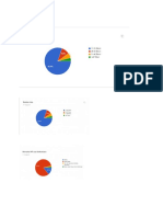 Statistik