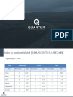 Actividad 1.indice de Accidentes - Proyecto