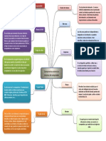 Arquitectura Del Computador