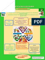 Folleto Sobre Alimentacion Saludable