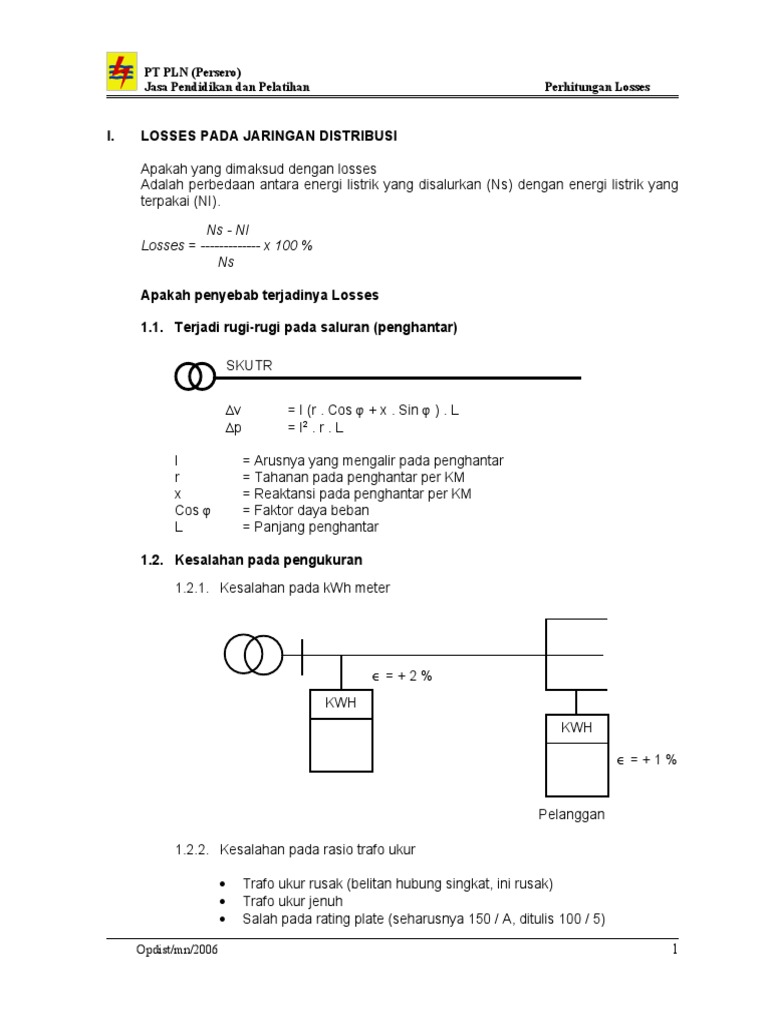 5108 Perhitungan Losses