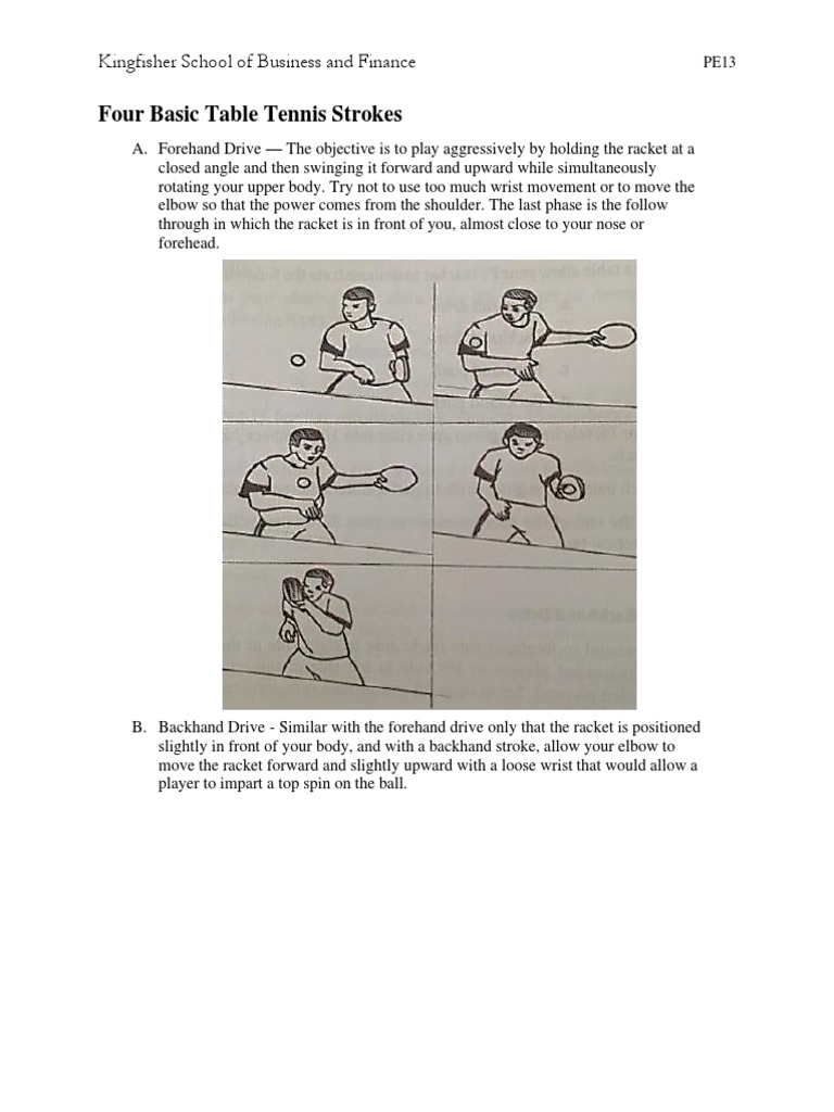 Four Basic Strokes in Table Tennis PDF