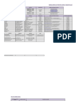 Dirección de Protección y Restitución de Derechos