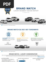 Q4 2021 Kelley Blue Book Brand Watch Luxury Report