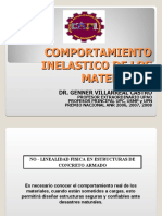 Comportamiento Inelastico de Los Materiales