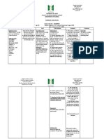 Nursing Care Plan: University of Tabuk Faculty of Applied Medical Science Department of Nursing