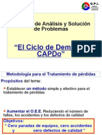 Ciclo Deming o CAPDo JCS 01