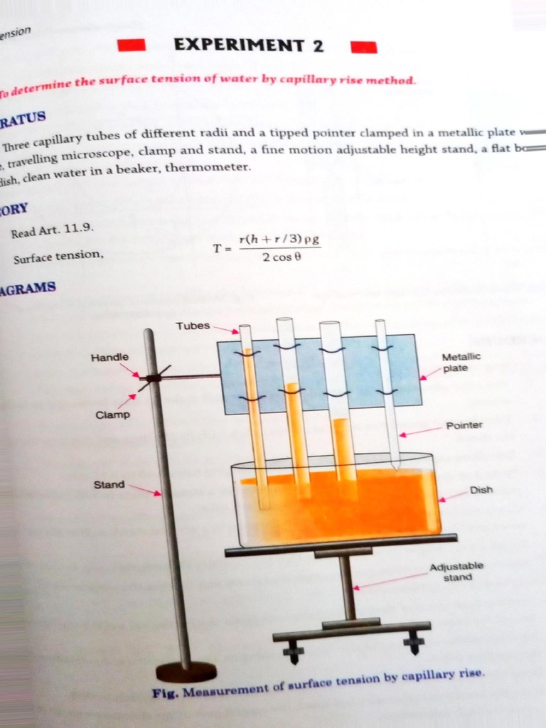 Experiment 2 Deterrnine The Surface Tension Ot Water by Capillary Rise