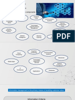 Information & Technology: Information and Knowledge Technologies Relationships Between The Components