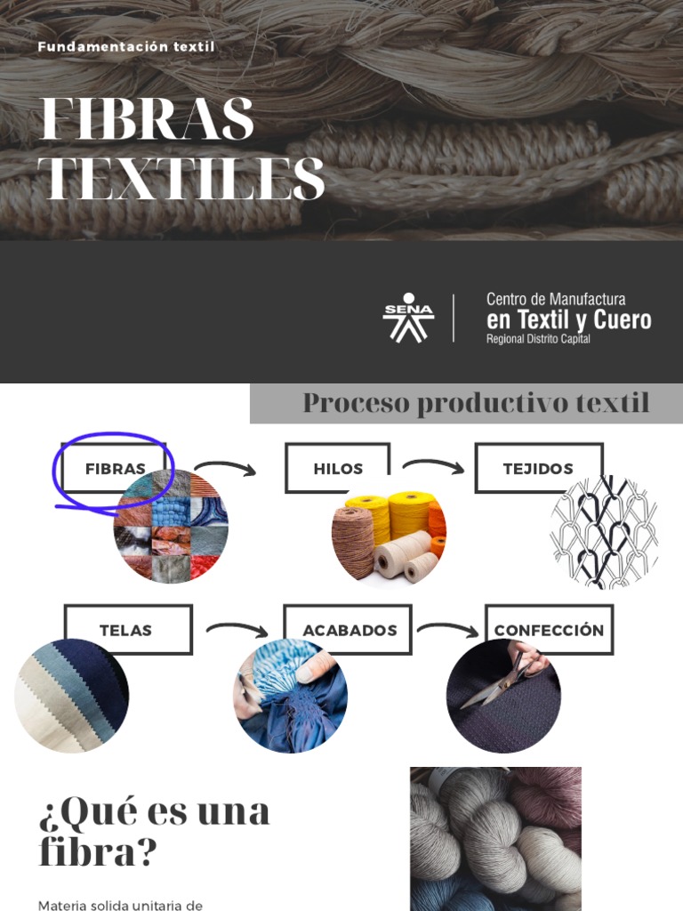 31 Clasificacion de Las Fibra Textiles PDF Fibra sintética Textiles