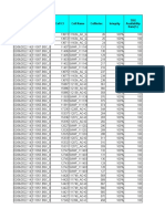 2G AU 35th Summit Preparation - Query - Result - 20220206174131560