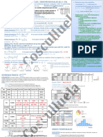 Esquema Estadistica