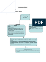 Antropolog+¡a Jur+¡dica Esquema