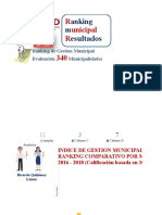 Ranking Municipal Resultados V2.0